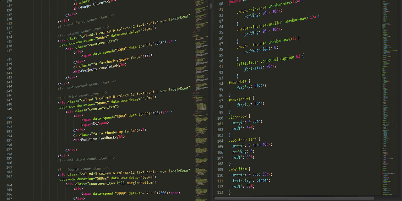 Chat – The Powerful Art of Using Bots for Clean Code